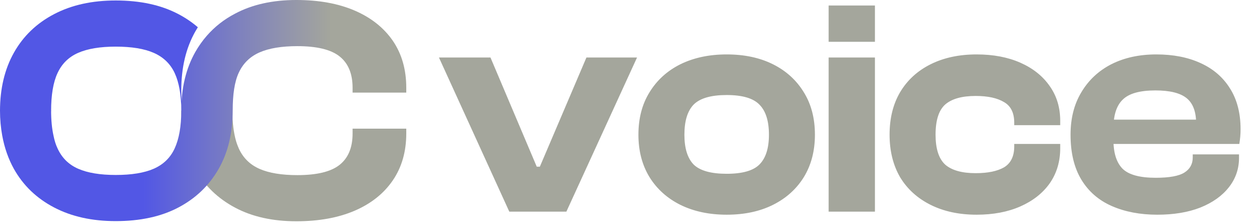 OCvoice